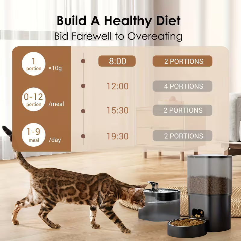 Pawjo Smart Wi-Fi Automatic Pet Feeder & Wireless Water Fountain Set